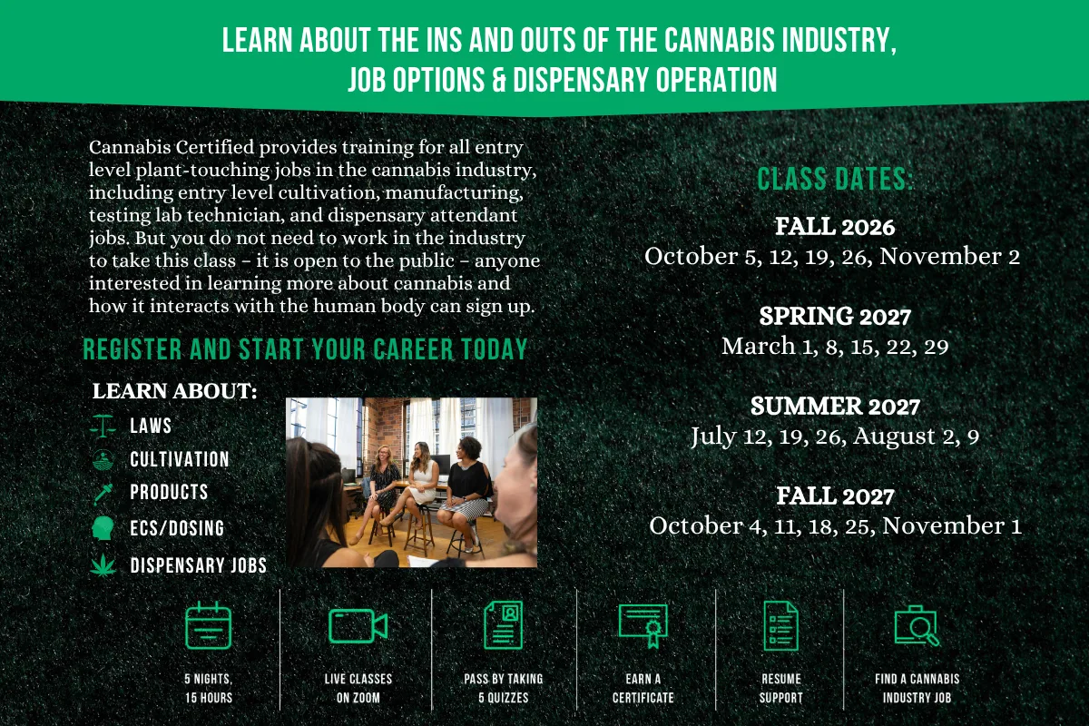 CannaCert Summer Registration 2026 – Email (1200 x 800 px) (5)