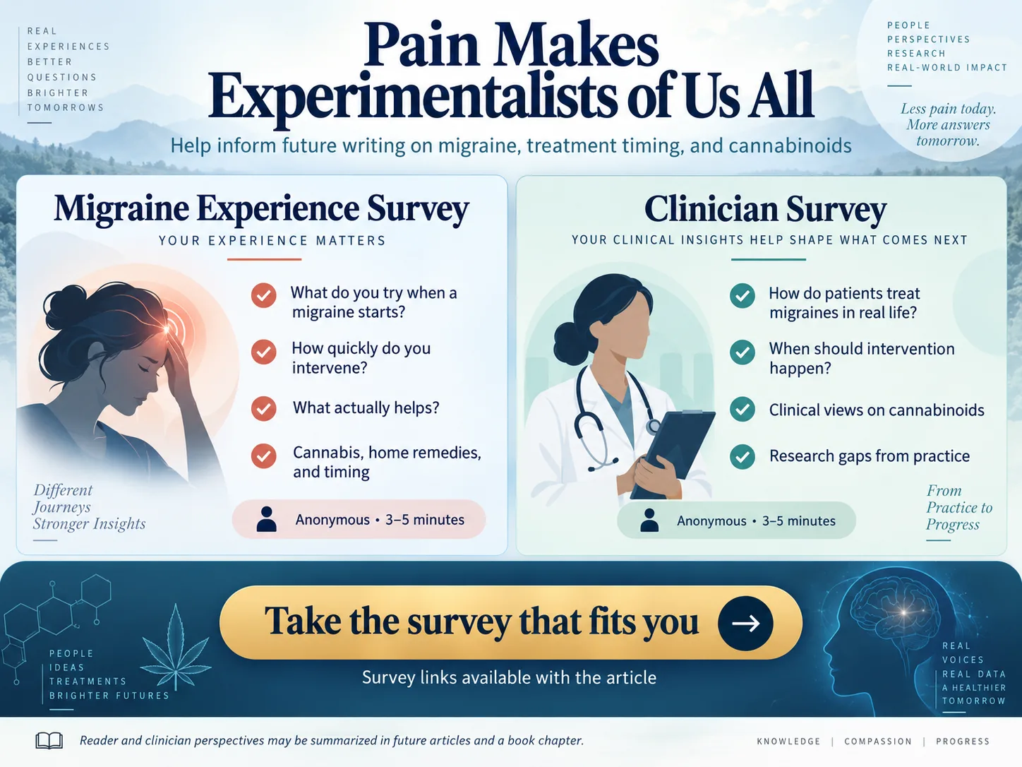 Pain Makes Experimentalists of Us All: Cannabis, Migraine, and the Race to Intervene